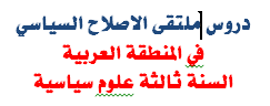 ملتقى الاصلاح السياسي في المنطقة العربية